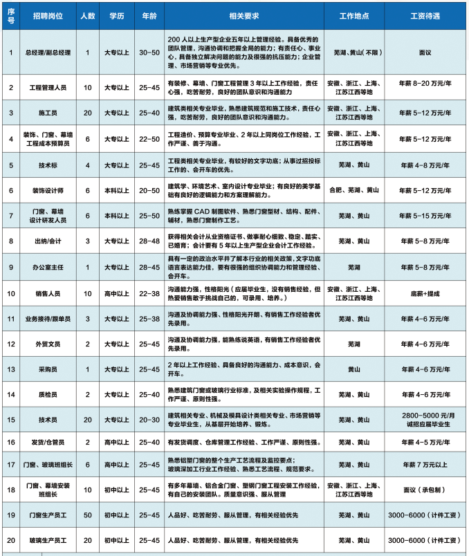 胜天国际-梦想照进现实,努力成就未来!